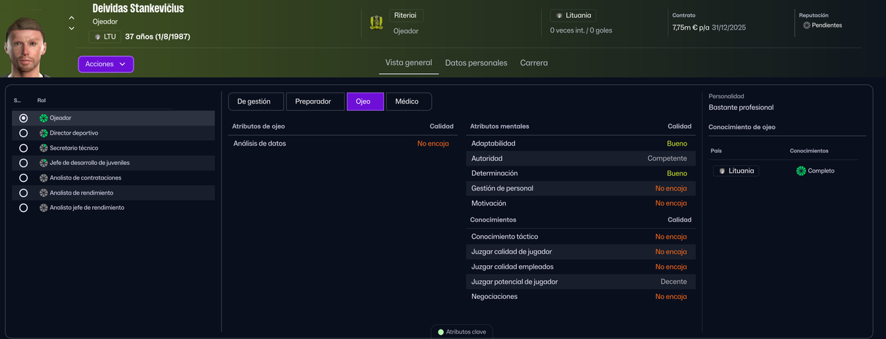 Deividas Stankevicius ojeador 2025