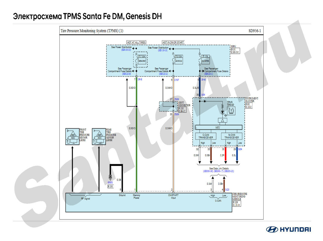 TPMS_2019_Страница_16