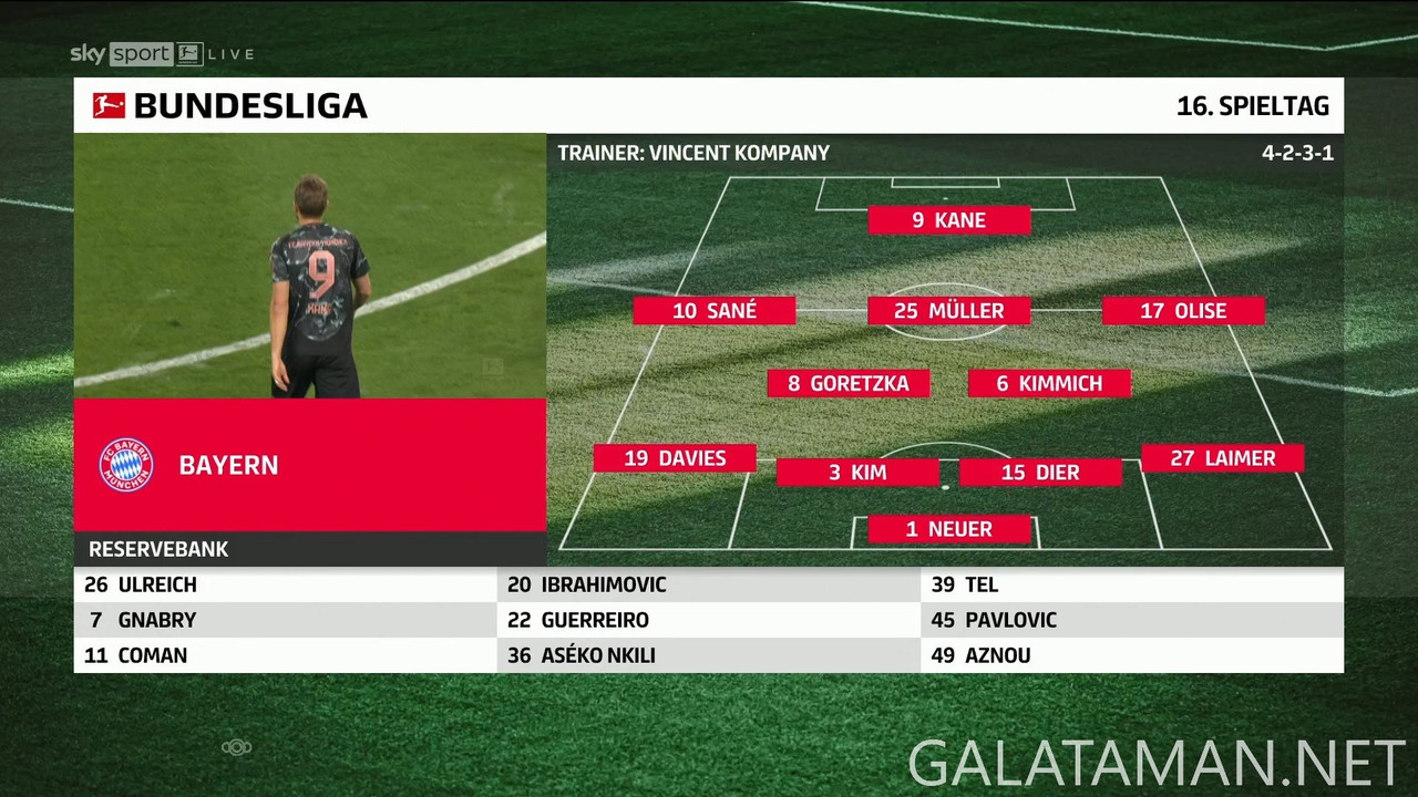 01-11_18-15-01_Sky Sport Bundesliga FHD_Borussia Mönchengladbach vs FC Bayern München.ts_snapshot_14