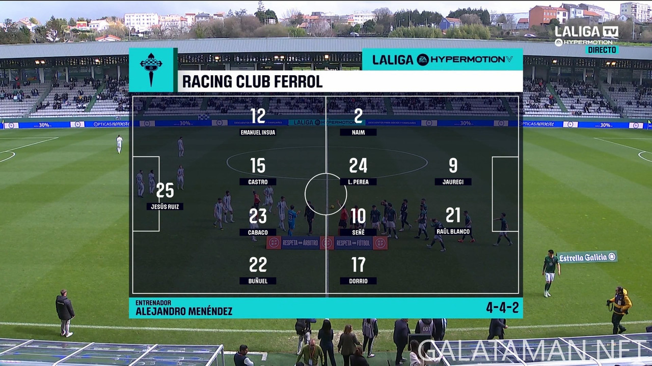 02-22_13-45-01_LaLiga TV Hypermotion FHD_Racing Ferrol vs Córdoba.ts_snapshot_15.02.216