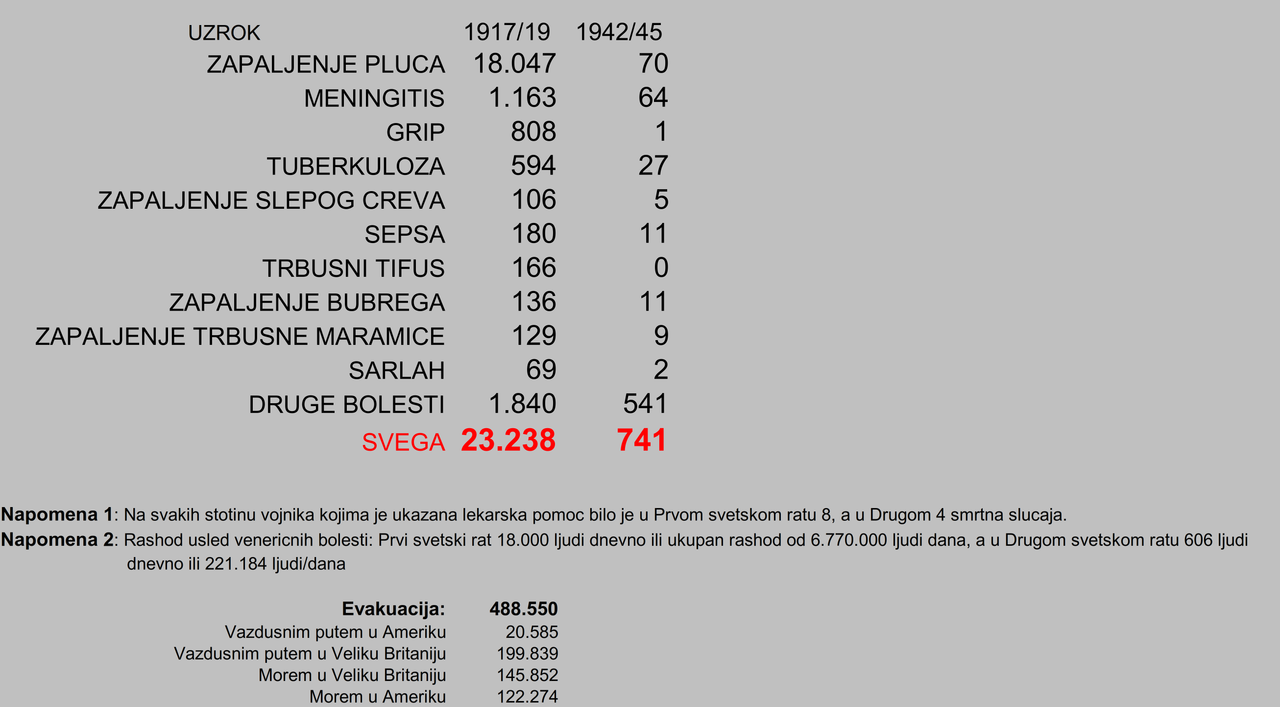 USA-WW2-Med-Euro-001.png