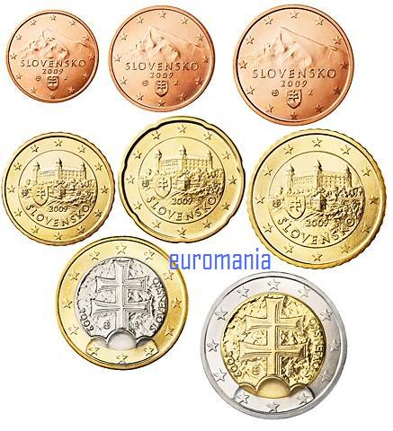 Set Eslovaquia