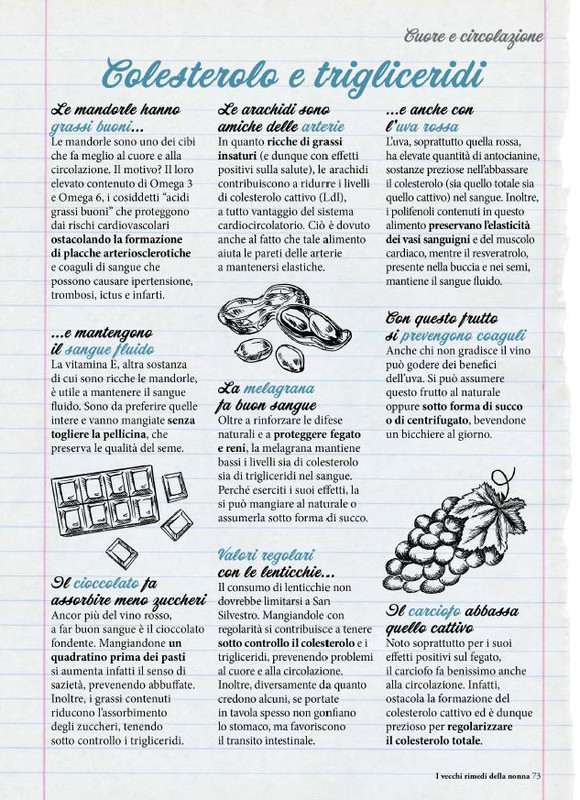 I Vecchi Rimedi della Nonna Fe Mar 2026 (4)