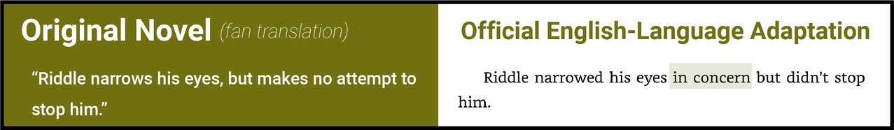 Chapter 10 novel 2 changes25