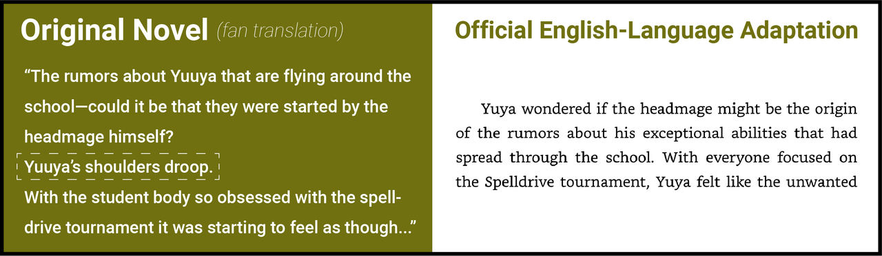 Chapter 4 novel 2 changes3