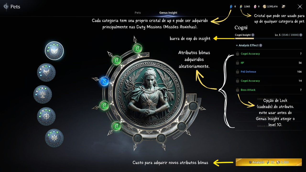Interface Genus Insight