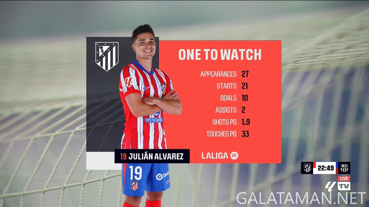 03-16_20-20-00_UK  LA LIGA HD_Atlético Madrid vs Barcelona_fixed.ts_snapshot_00.18.20.953