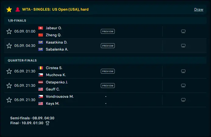 Image for Fixtures: WTA US Open 2023