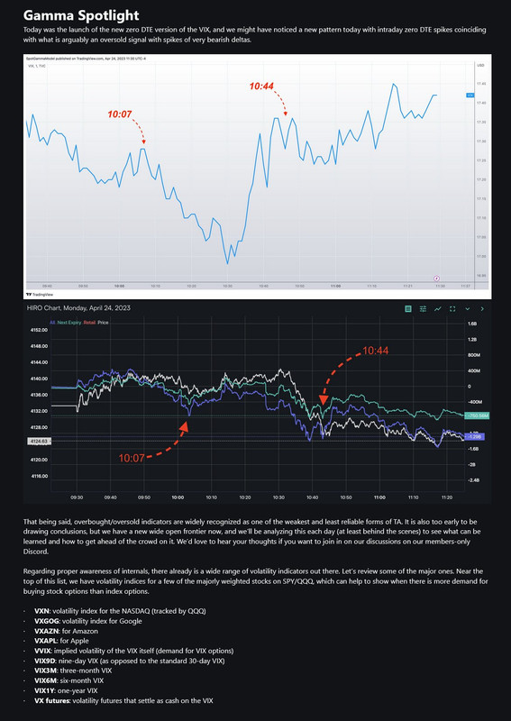 0DTE(zero days to options expiration)