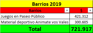 Barrios-2019