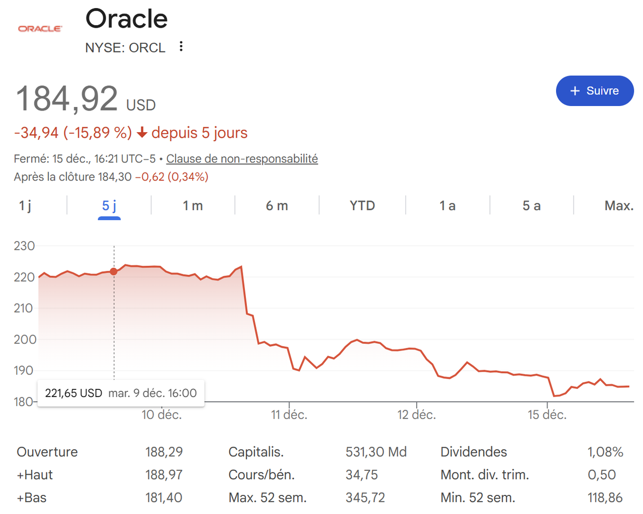 https://i.postimg.cc/4yPDGpC2/Oracle-15-12-25.png