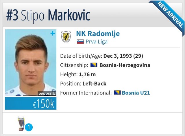 slika