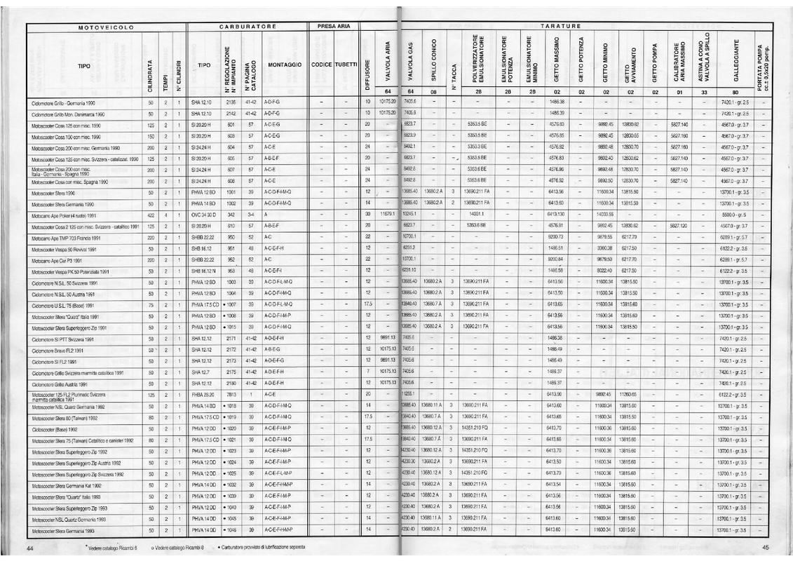 Piaggio-SHB-SHBC-4.png