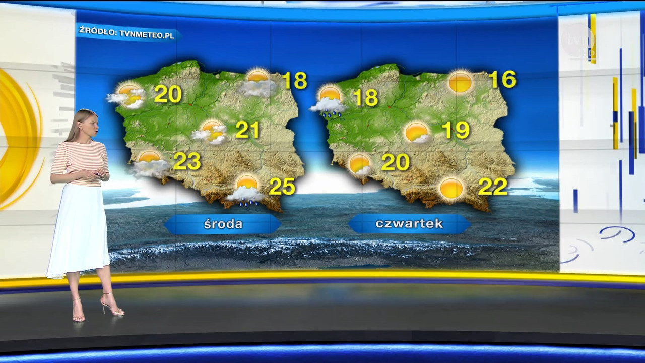 29 08 2022 aga cegielska tvn 8