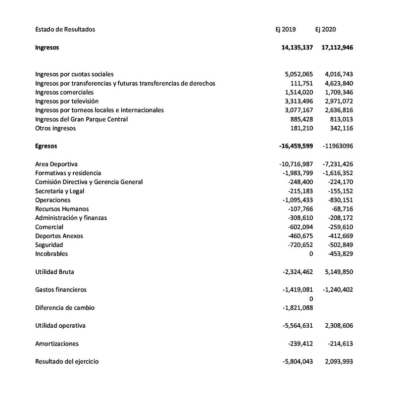 ER 19 20 — Postimages