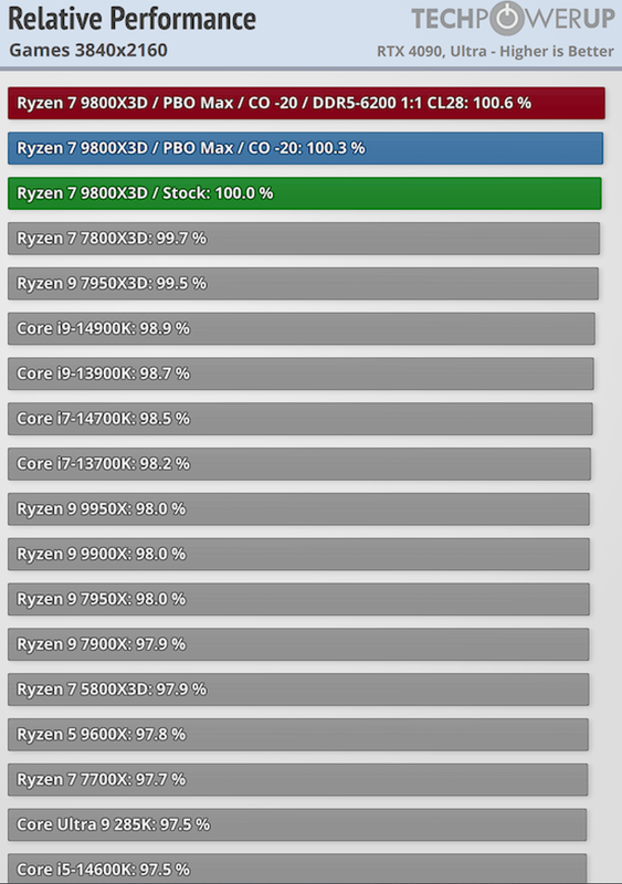Снимок экрана 2025-02-11 143717