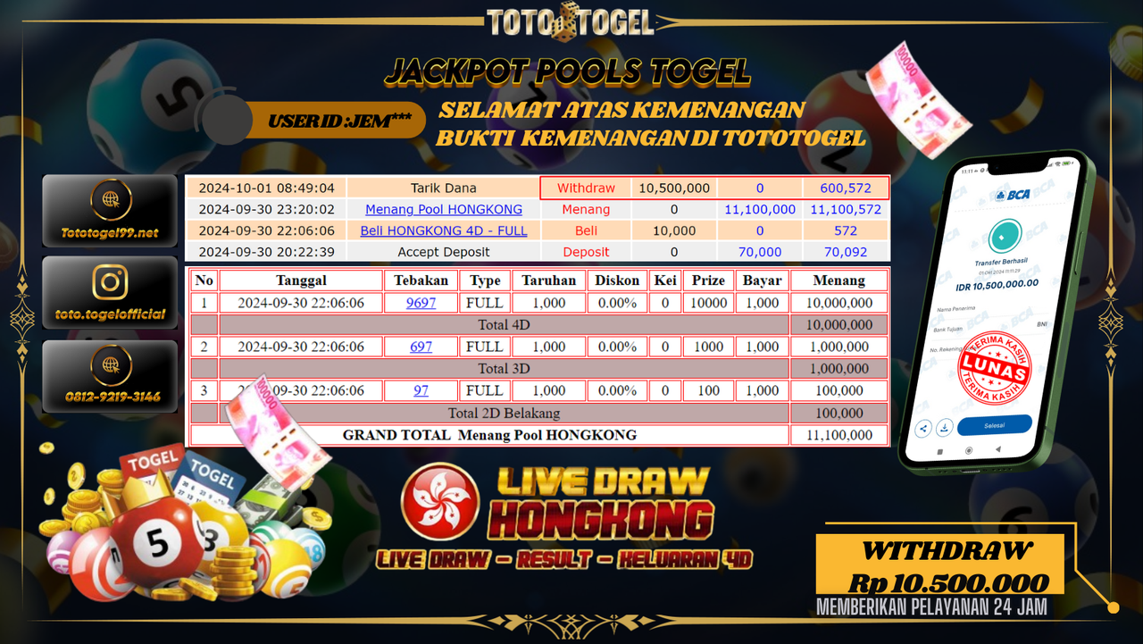Bukti Kemenangan Permainan Pools Togel Hongkong   ID : JEM** Terbayar Lunas!!