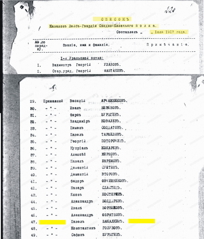 список 1917 год