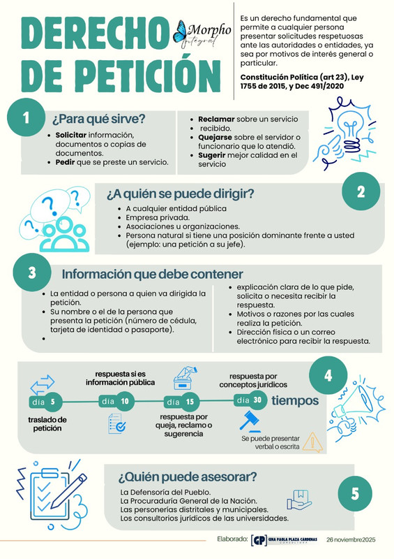 Guía ciudadana: herramientas legales para proteger tus derechos y el territorio