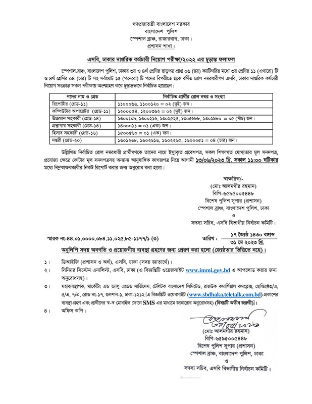 SB-Dhaka-Final-Viva-Result-2023-PDF