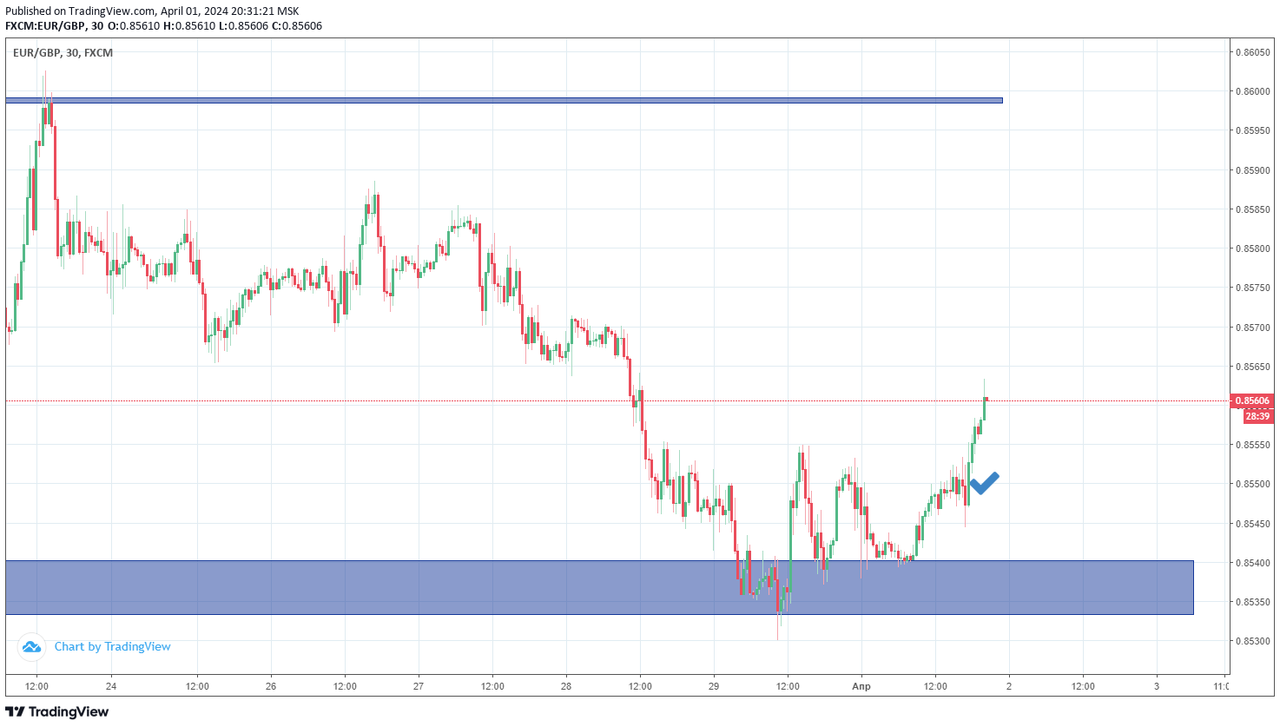 eurgbp37.png