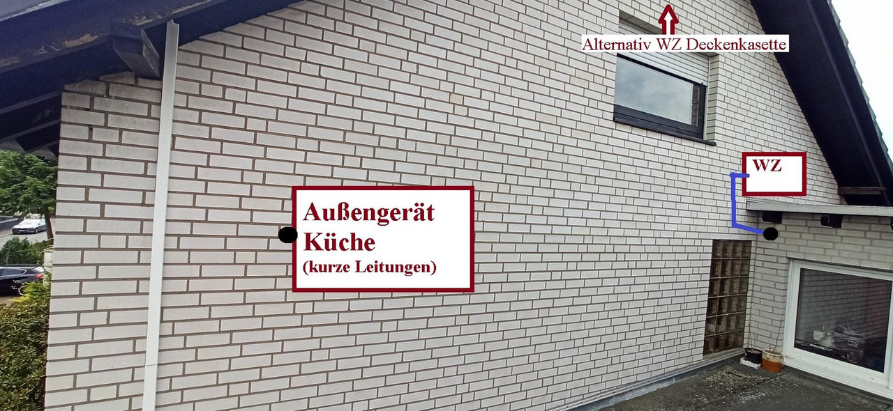 Außengeräte