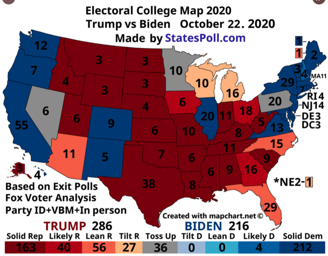 Nov 3 19 ELECTION DAY 366 BETTING ODDS UPDATE 03 10 20