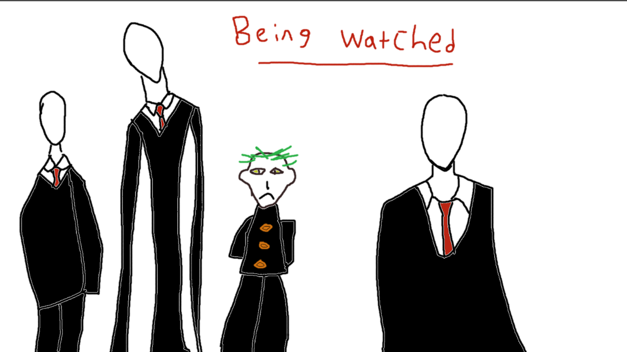 being watched