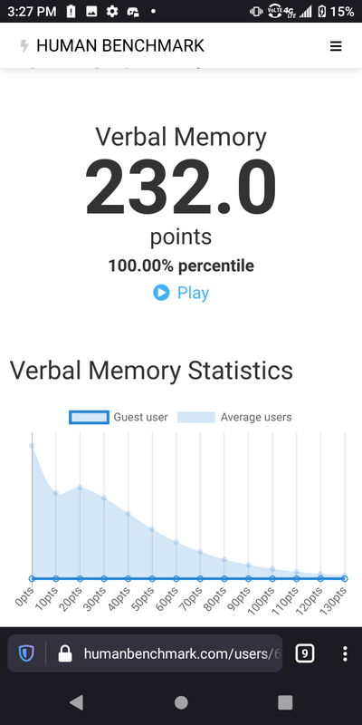 Human Benchmark