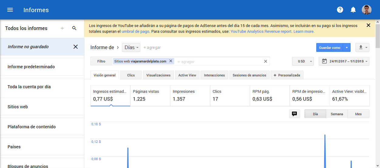 Screenshot-2019-01-02-Google-Ad-Sense-1.png