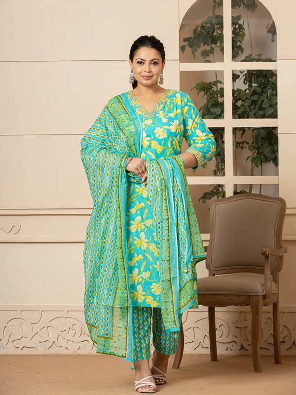 Types of Salwar Suits
