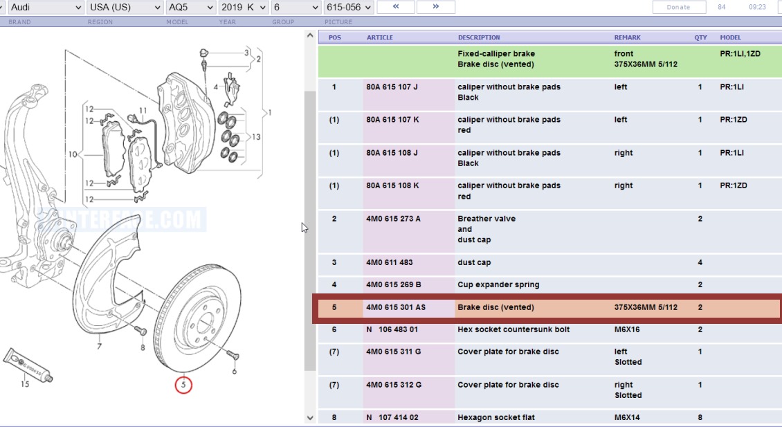 Sq5 brakes