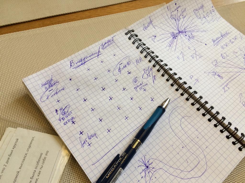 джиг спиннинг судак щука мастер-класс Куляпин Андрей катушка приманка окунь (1)