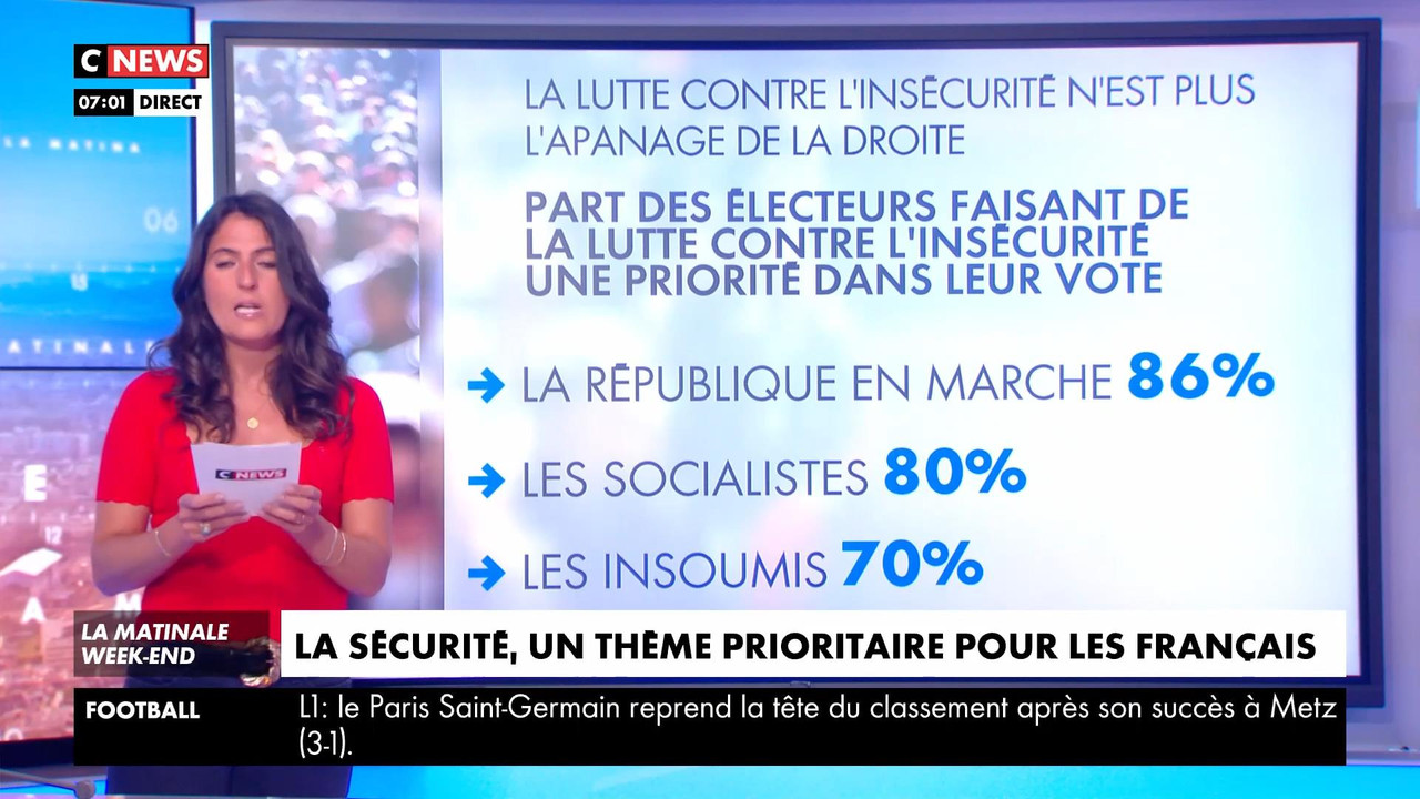 04.25 - 05.59.00 - La matinale week-end. Tous les samedis et dimanche....ts_snapshot_00.09.15_[2021.