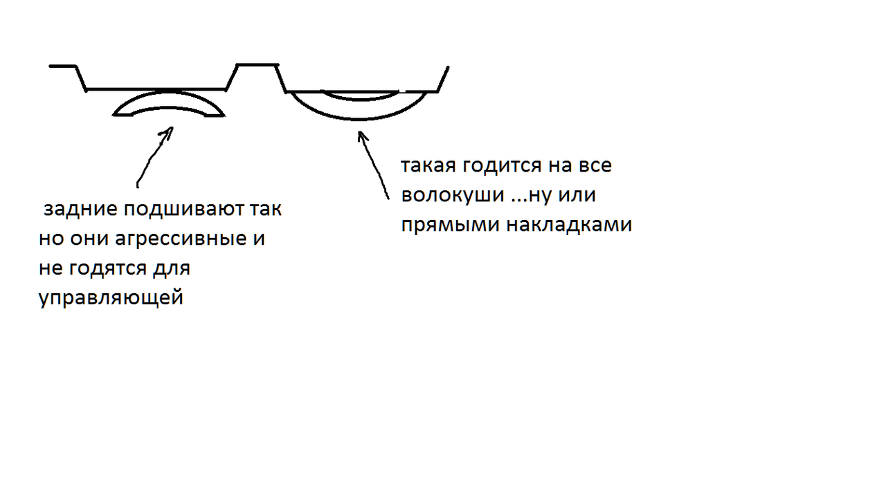 Безымянный