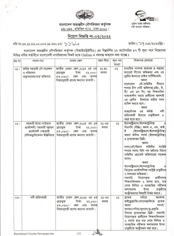 BIWTC Job Circular