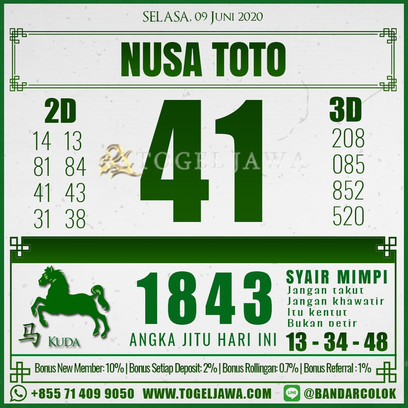 Prediksi NusaToto Tanggal 2020-06-09