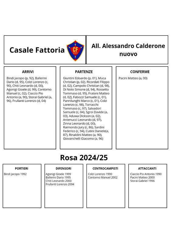 Casale-Fattoria