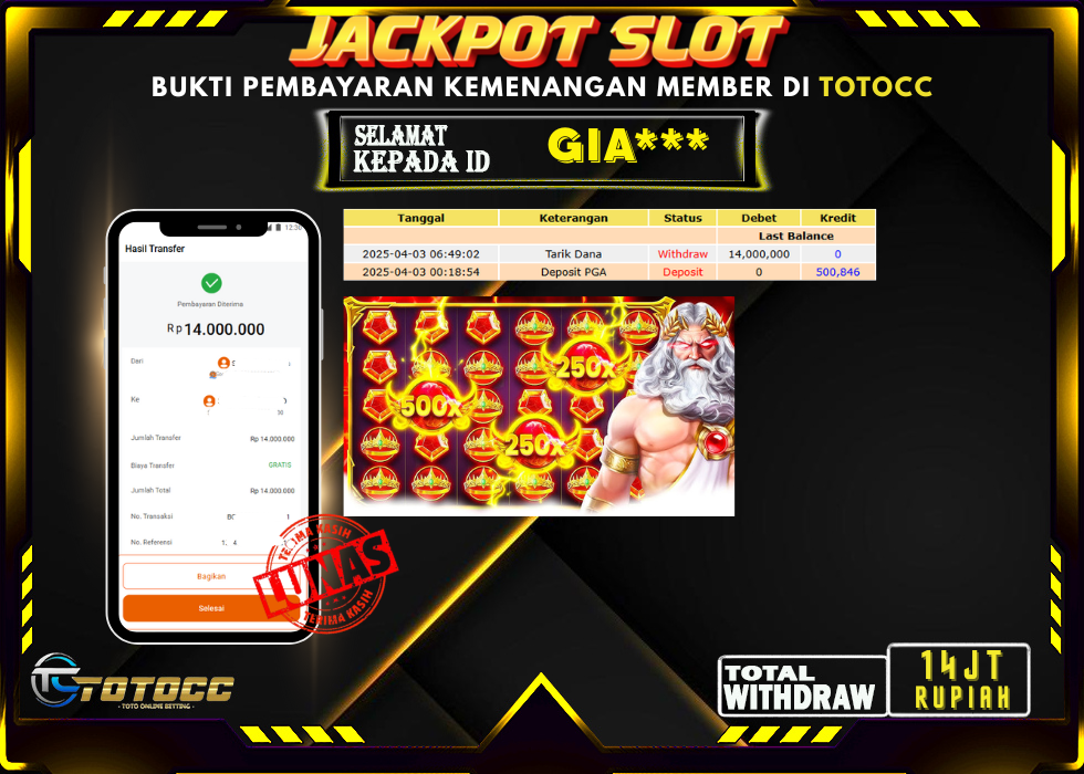 TOTOCC JACKPOT SLOT GAME GATE OF OLYMPUS Rp 14.000.000,- LUNAS