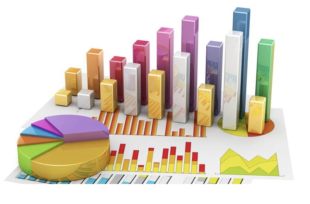 Economia