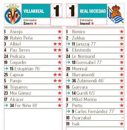 Seleccionadores - Se juega LA COPA - Página 3 C02-P05