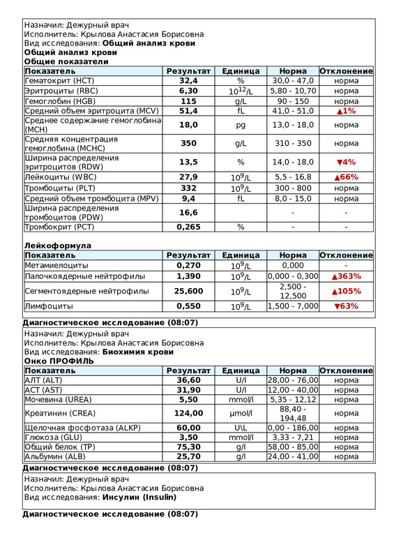 ЭПИКРИЗ ЗА ПЕРИОД (Запись амбулаторного журнала 000001950 от 30.07.2020 8 53 30)_page-0002
