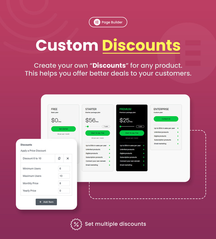 Elementor - Animated Pricing Table Widget - 7