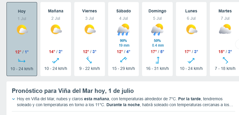 Screenshot-2026-07-01-at-22-59-27-El-Tiempo-en-Vina-del-Mar-14-dias-Meteored-Chile.png