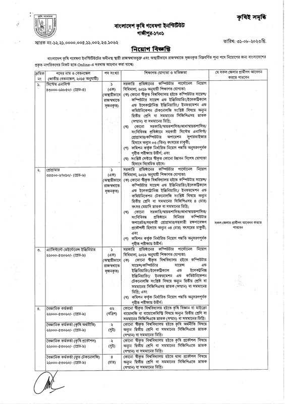 BARI-Job-Circular-2023-PDF-1