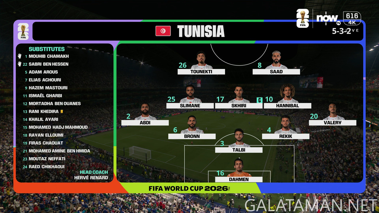 [Image: 20260620-TUN-JPN-WC26-F-NOW-4K-mkv-snaps...24-539.jpg]
