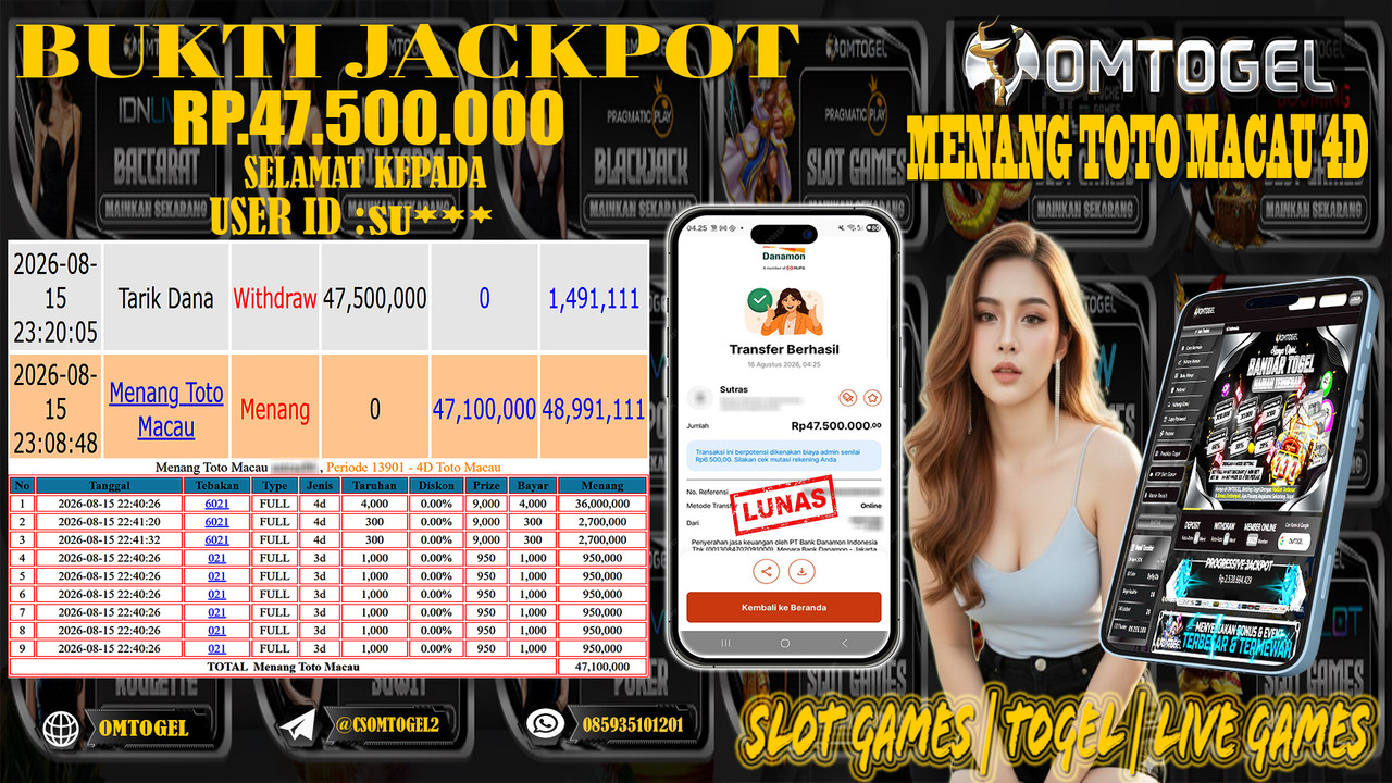 OMTOGEL JACKPOT MENANG TOTO MACAU 4D Rp,47,500,000,- DIBAYAR LUNAS