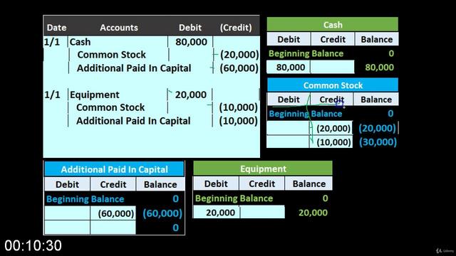[Image: G-PComprehensive-Pdf-written-Corporation...roblem.jpg]