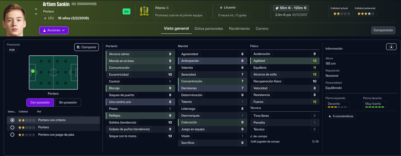 Artiom Sankin POR 2025