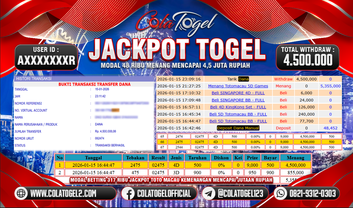 JACKPOT TOTO MACAU!! 